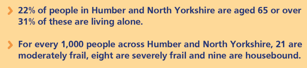 Age well stats 22% of people in Humber and North Yorkshire are aged 65 or over 31% of these are living alone. For every 1,000 people across Humber and North Yorkshire, 21 are moderately frail, eight are severely frail and nine are housebound.